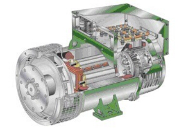 坡头镇发电机内部结构图